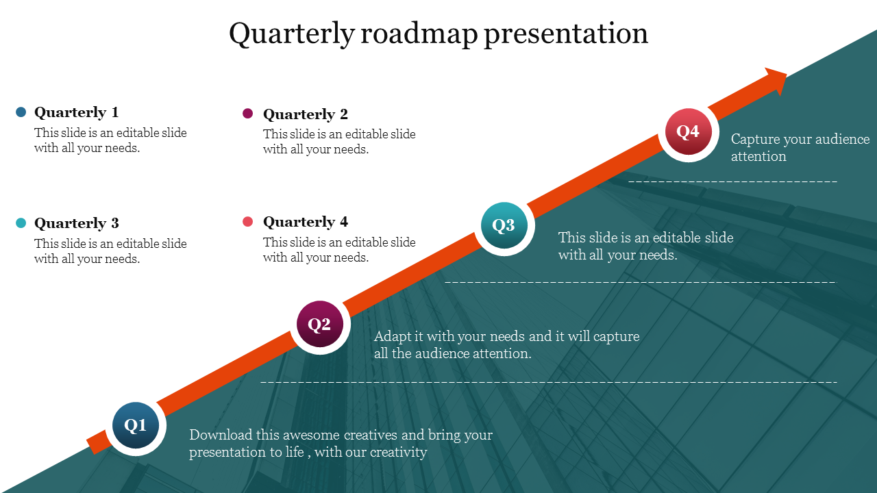 Our Predesigned Quarterly Roadmap Presentation Template